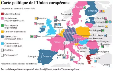 Les couleurs de l'Europe politique en 2015